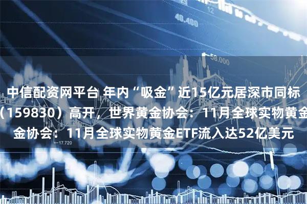 中信配资网平台 年内“吸金”近15亿元居深市同标的第一，上海金ETF（159830）高开，世界黄金协会：11月全球实物黄金ETF流入达52亿美元